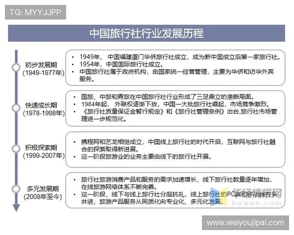 成都极限运动队实力探秘与发展现状分析