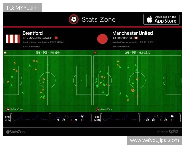 成都足球队与广州足球队赛后复盘分析及经验总结